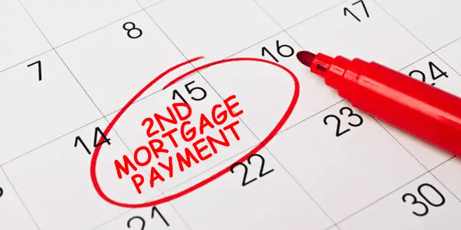 Accelerate Your Mortgage Payments