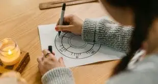 Charting Your Own Life Course