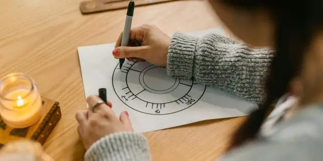 Charting Your Own Life Course