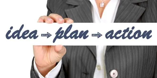Crafting Business Success Plans