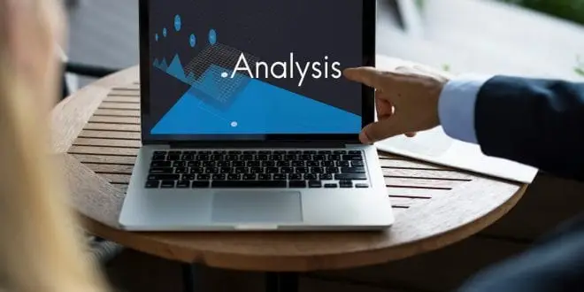 Current Market Analysis Guide