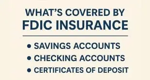 FDIC Deposit Insurance What You Should Know