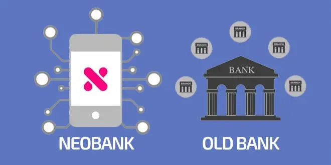 Neobanks Offer Easy Digital Banking Options