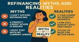 Refinancing Myths and Realities