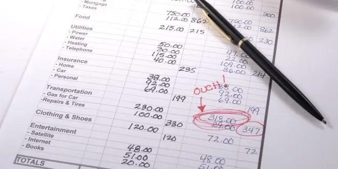 Smart Budgeting Options for Success