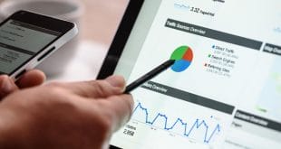 Smart Business Marketing Strategies