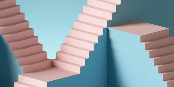 Steps to Achieve Lasting Success