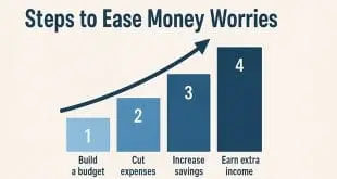 Steps to Ease Money Worries