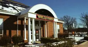 Sunday Banking Options Where to Find Services