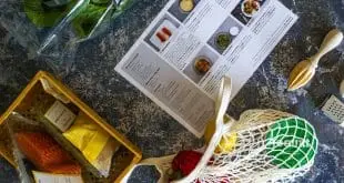 Are Meal Delivery Services Worth It