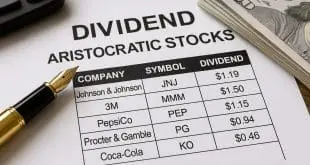 Dividend Aristocratic Stocks