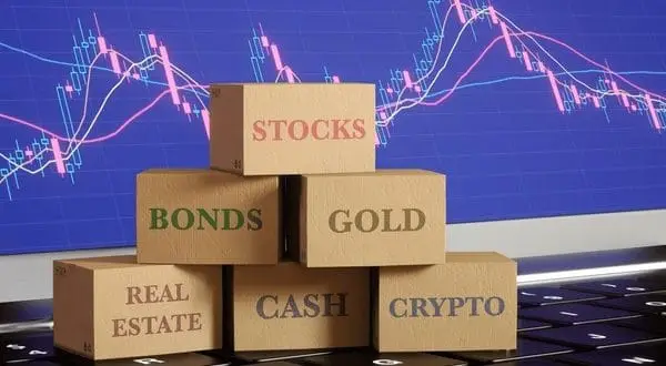 Understanding Asset Classes